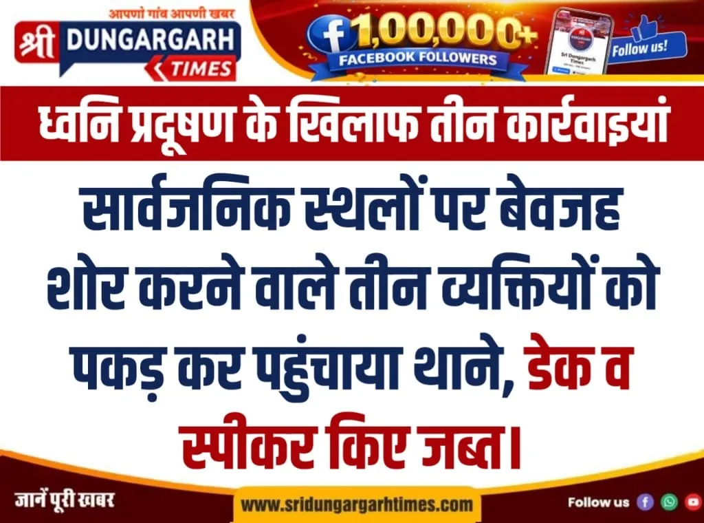 सार्वजनिक स्थलों पर बेवजह शोर करने वाले तीन व्यक्तियों को पकड़ कर पहुंचाया थाने, डेक व स्पीकर किए जब्त।