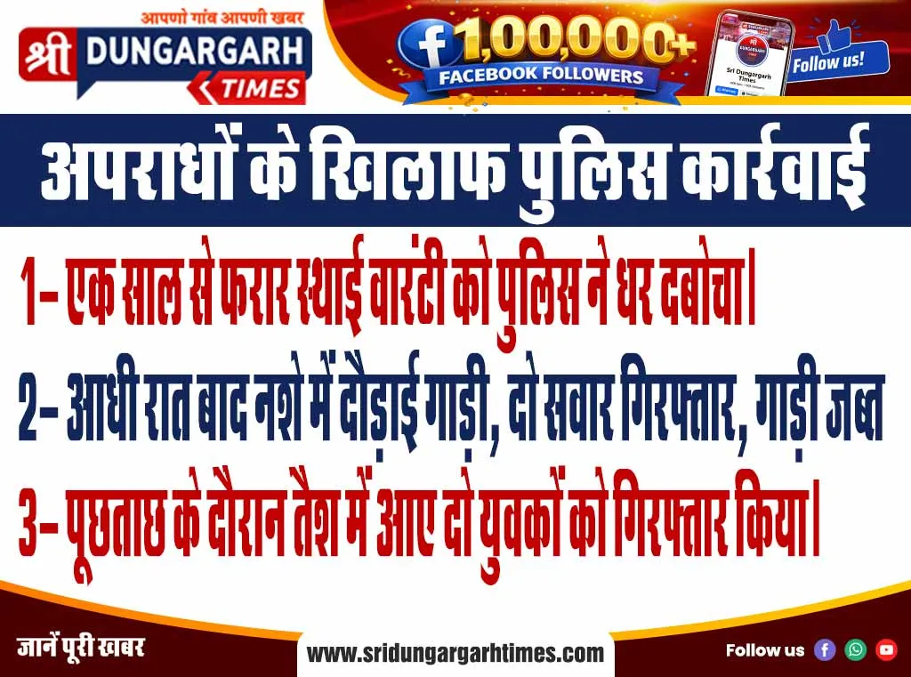 अपराध के खिलाफ पुलिस कार्रवाई