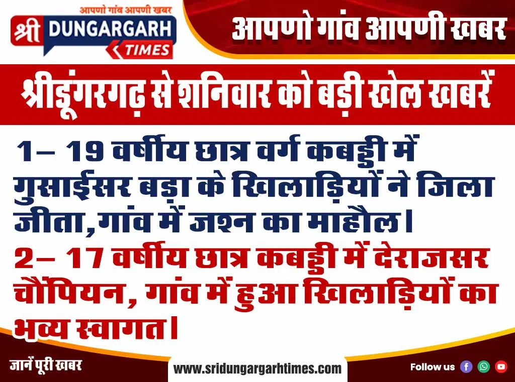 श्रीडूंगरगढ़ से शनिवार को बड़ी खेल खबरें