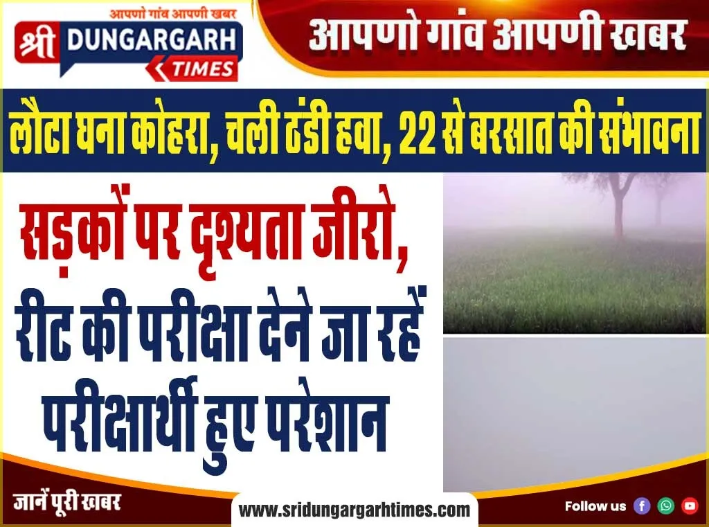 लौटा घना कोहरा, चली ठंडी हवा, 22 से बरसात की संभावना।