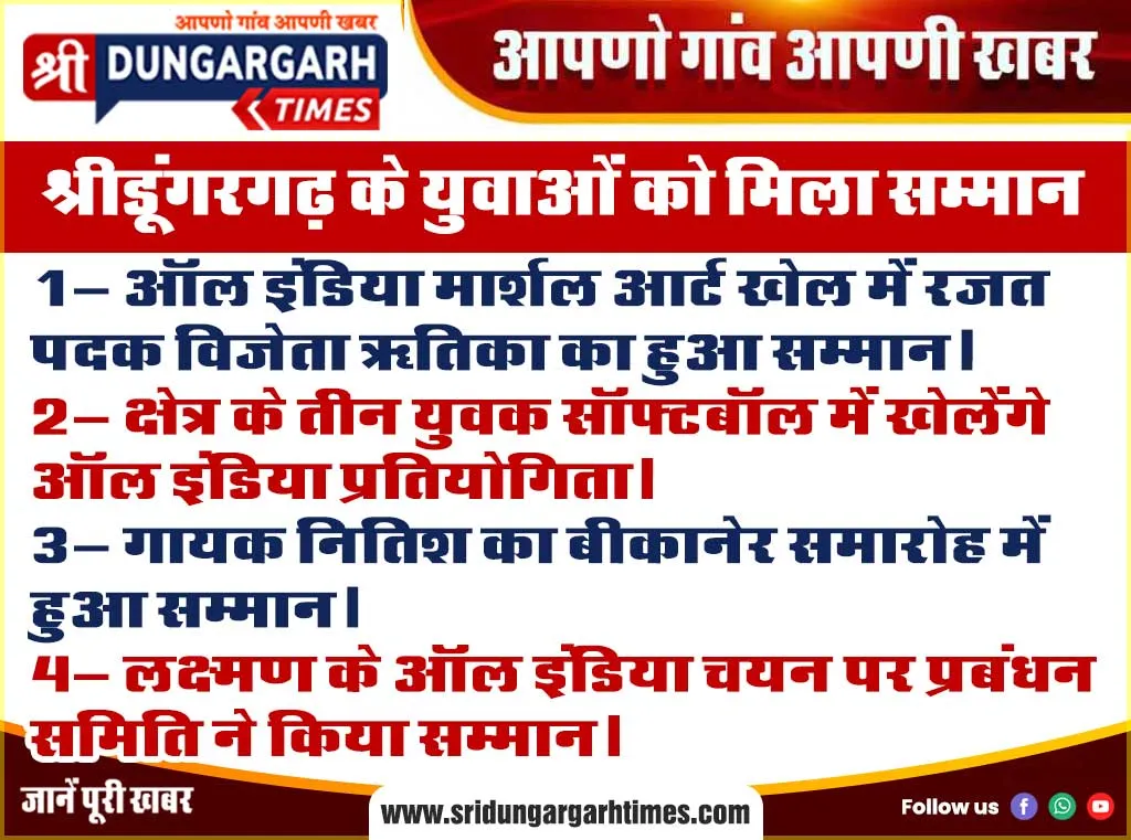 श्रीडूंगरगढ़ के युवाओं को मिला सम्मान