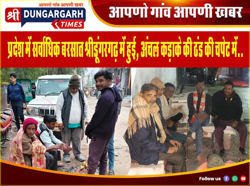 प्रदेश में सर्वाधिक बरसात श्रीडूंगरगढ़ में हुई, अंचल कड़ाके की ठंड की चपेट में..