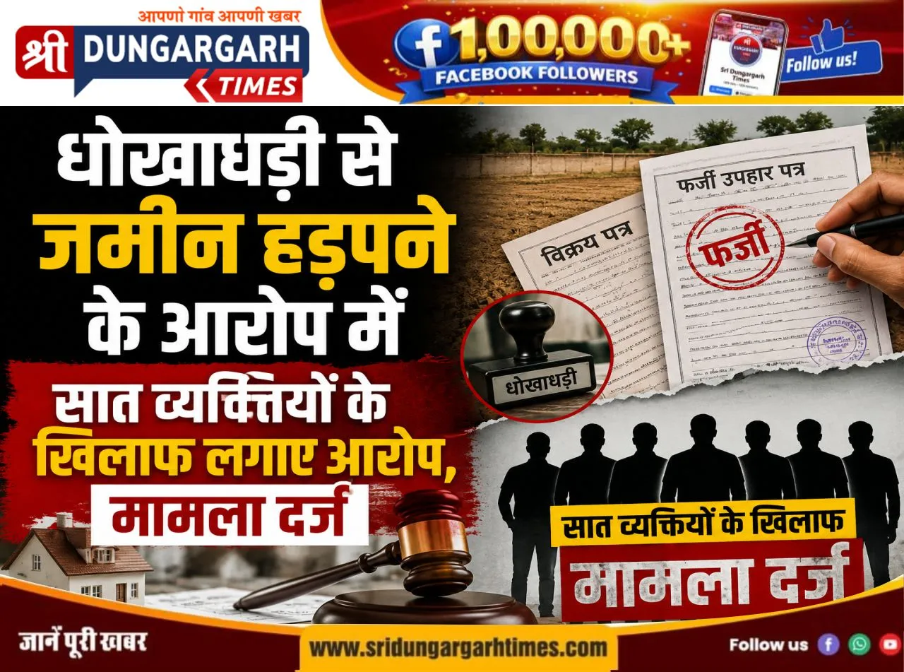 धोखाधड़ी से जमीन हड़पने के आरोप में सात व्यक्तियों के खिलाफ लगाए आरोप, मामला दर्ज।