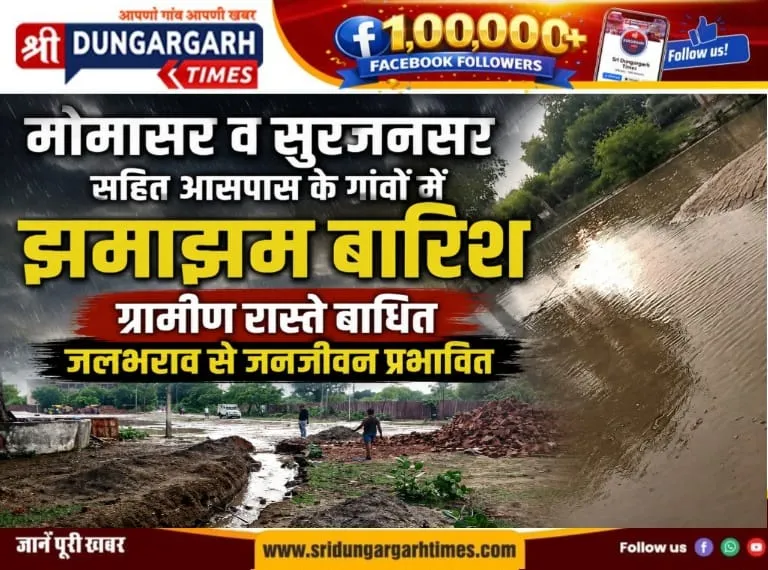 मोमासर व सुरजनसर सहित आसपास के गांवों में झमाझम बारिश, ग्रामीण रास्ते बाधित, जलभराव से जनजीवन प्रभावित।