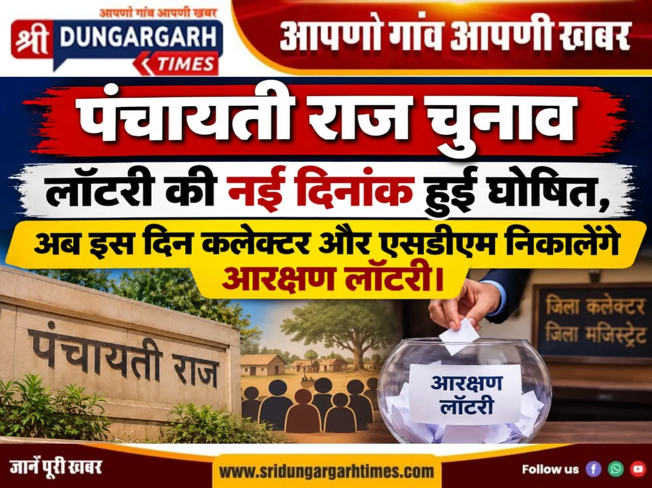 पंचायती राज चुनाव लॉटरी की नई दिनांक हुई घोषित, अब इस दिन कलेक्टर और एसडीएम निकालेंगे आरक्षण लॉटरी।