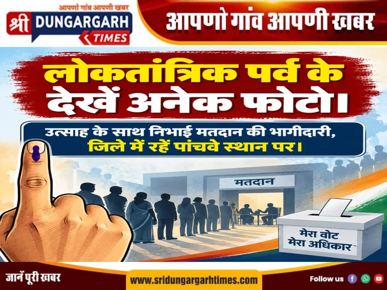 उत्साह के साथ निभाई मतदान की भागीदारी, जिले में रहें पांचवे स्थान पर।