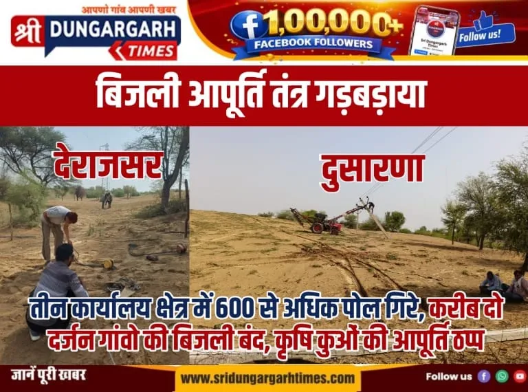 तीन कार्यालय क्षेत्र में 600 से अधिक पोल गिरे, करीब दो दर्जन गांवो की बिजली बंद, कृषि कुओं की आपूर्ति ठप्प।