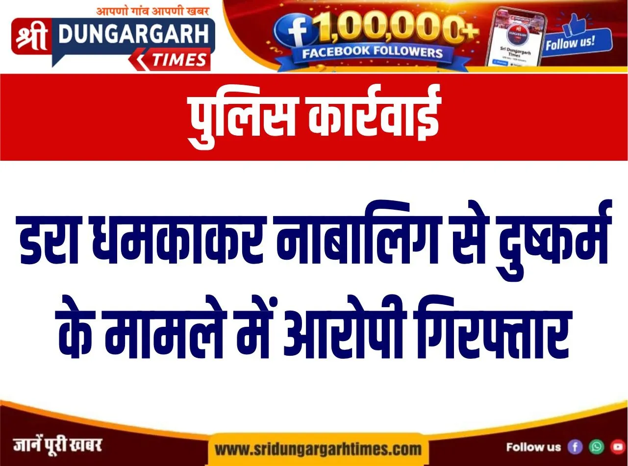 डरा धमकाकर नाबालिग से दुष्कर्म के मामले में आरोपी गिरफ्तार