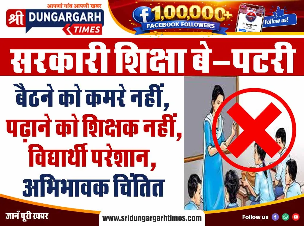 बैठने को कमरे नहीं, पढ़ाने को शिक्षक नहीं, विद्यार्थी परेशान, अभिभावक चिंतित