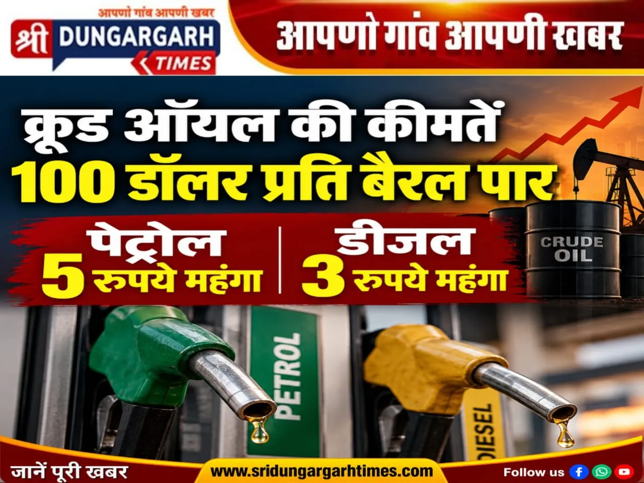 क्रूड ऑयल की कीमतें 100 डॉलर प्रति बैरल पार, पेट्रोल 5 और डीजल 3 रूपए महंगा।