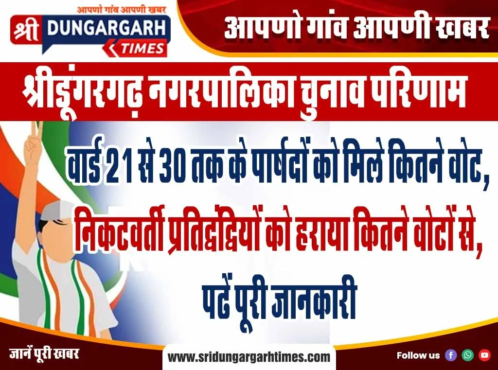 वार्ड 21 से 30 तक के पार्षदों को मिले कितने वोट, निकटवर्ती प्रतिद्वंद्वियों को हराया कितने वोटों से, पढें पूरी जानकारी।