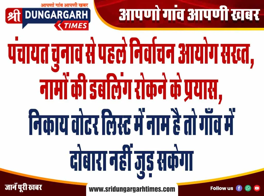 पंचायत चुनाव से पहले निर्वाचन आयोग सख्त, नामों की डबलिंग रोकने के प्रयास, निकाय वोटर लिस्ट में नाम है तो गाँव में दोबारा नहीं जुड़ सकेगा