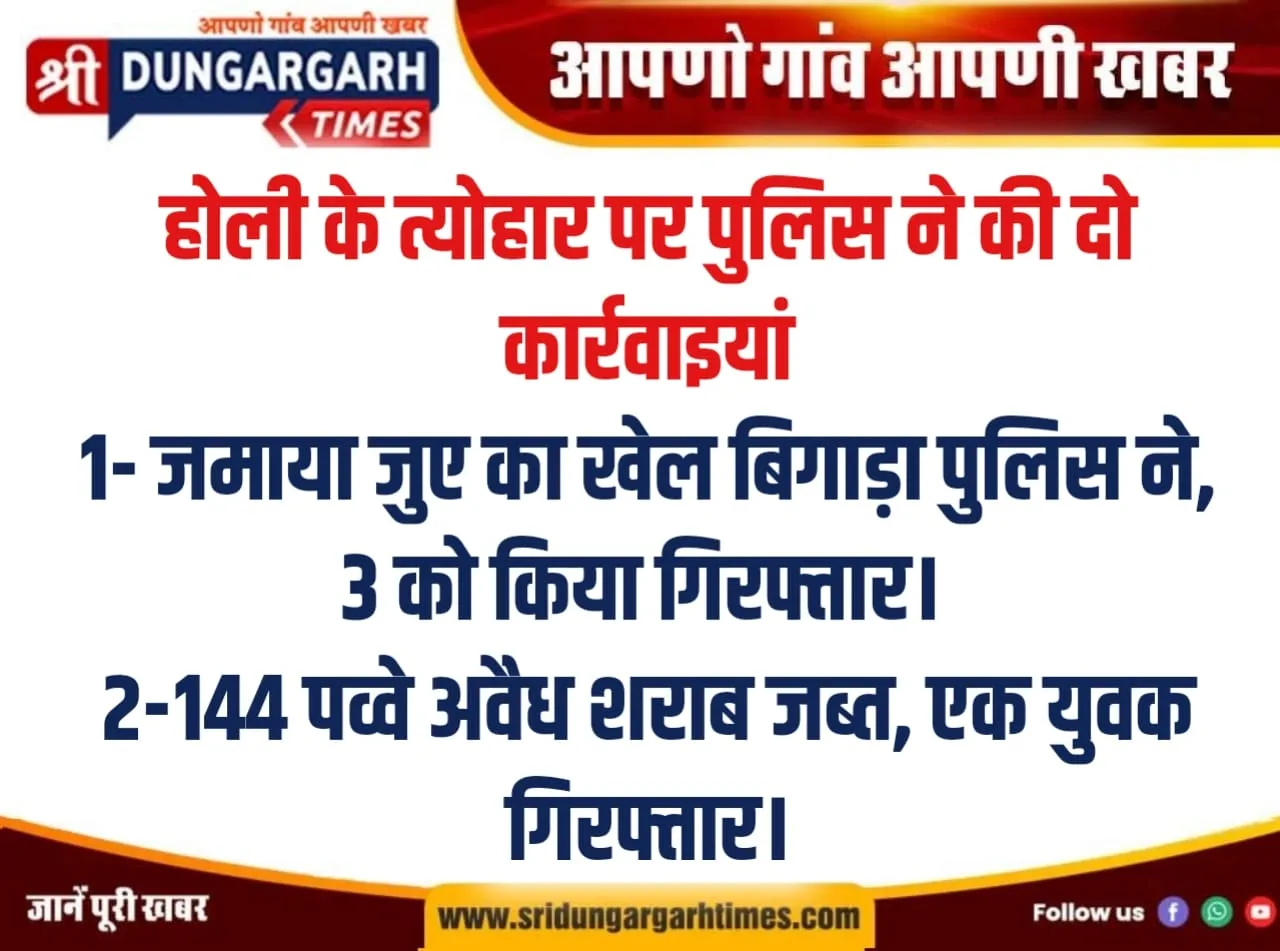 होली के त्योहार पर पुलिस ने की दो कार्रवाइयां:-