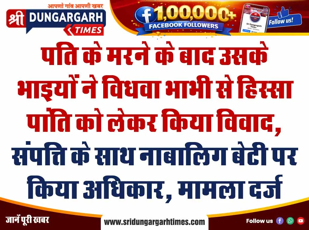 पति के मरने के बाद उसके भाइयों ने विधवा भाभी से हिस्सा पांति को लेकर किया विवाद, संपत्ति के साथ नाबालिग बेटी पर किया अधिकार, मामला दर्ज