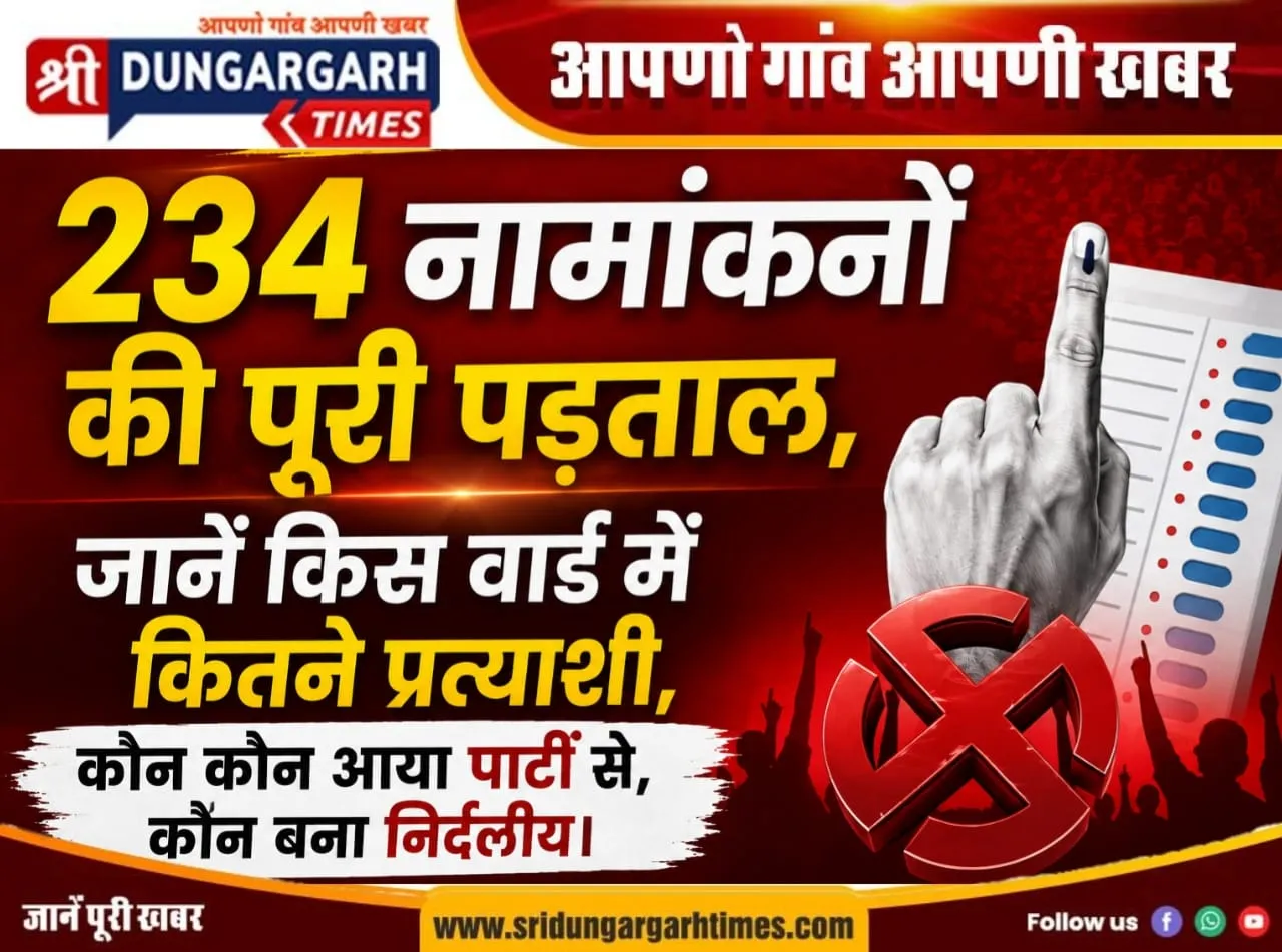 234 नामांकनों की पूरी पड़ताल, जानें किस वार्ड में कितने प्रत्याशी, कौन कौन आया पार्टी से, कौन बना निर्दलीय.?