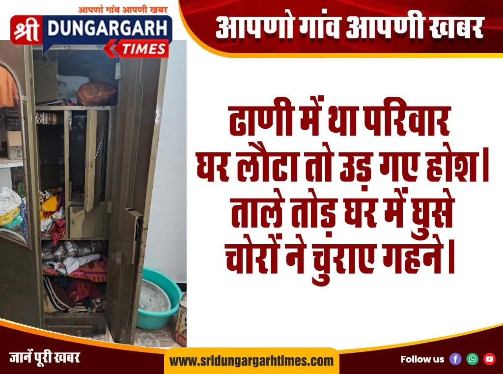 ढाणी में था परिवार, घर लौटा तो उड़ गए होश, घर में घुसे चोरों ने गहने चोरी किए।