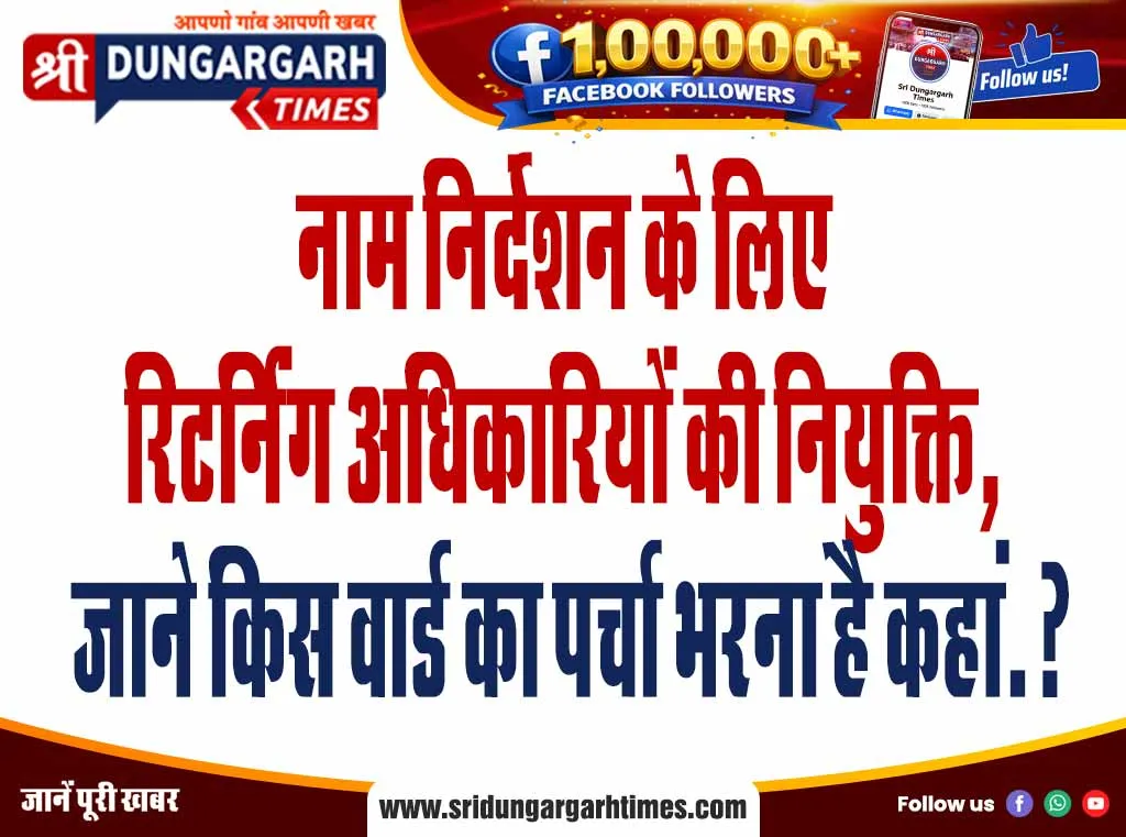 नाम निर्देशन के लिए रिटर्निंग अधिकारियों की नियुक्ति, जाने किस वार्ड का पर्चा भरना है कहां.?