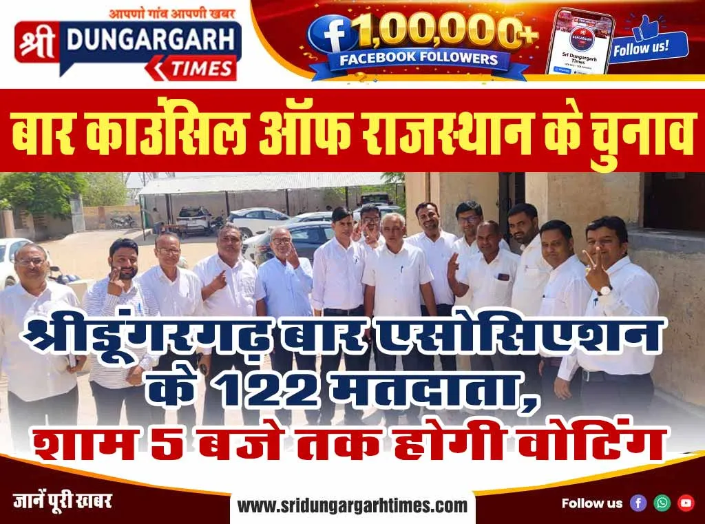 श्रीडूंगरगढ़ बार एसोसिएशन के 122 मतदाता, शाम 5 बजे तक होगी वोटिंग
