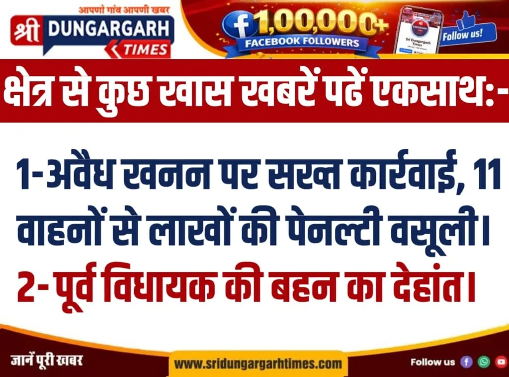 क्षेत्र से कुछ खास खबरें पढें एकसाथ:-