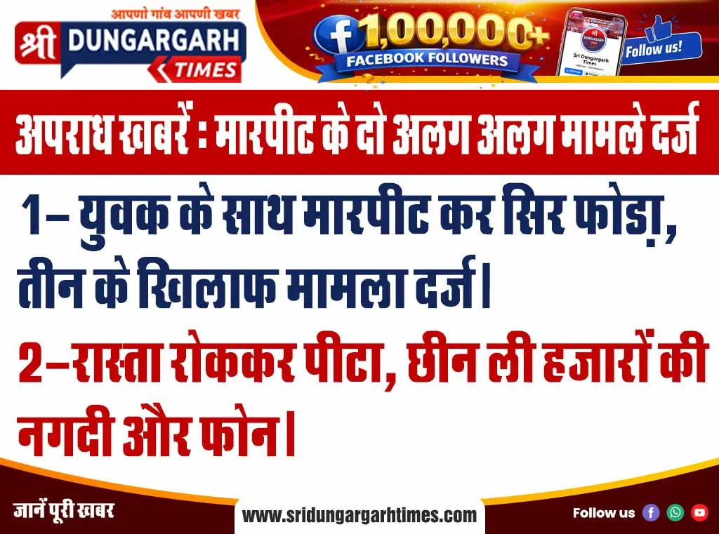 अपराध खबरें :- मारपीट के दो अलग अलग मामले दर्ज