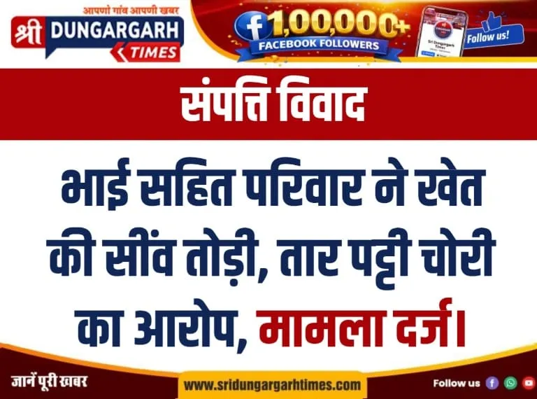 भाई सहित परिवार ने खेत की सींव तोड़ी, तार पट्टी चोरी का आरोप, मामला दर्ज।