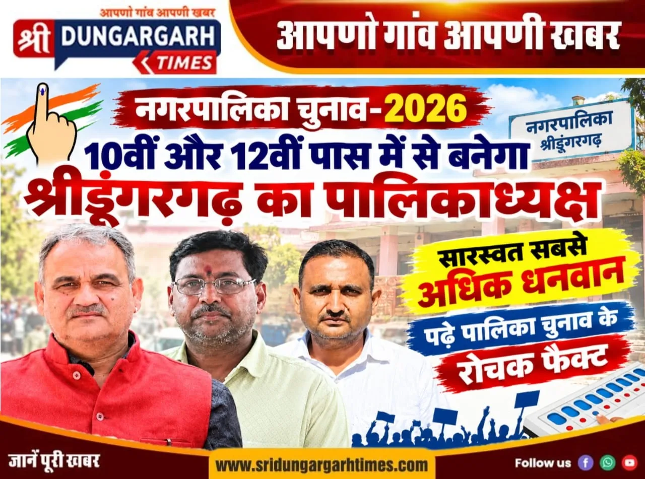 10वीं और 12वीं पास में से बनेगा श्रीडूंगरगढ़ का पालिकाध्यक्ष, सारस्वत सबसे अधिक धनवान, पढ़े पालिका चुनाव के रोचक फैक्ट