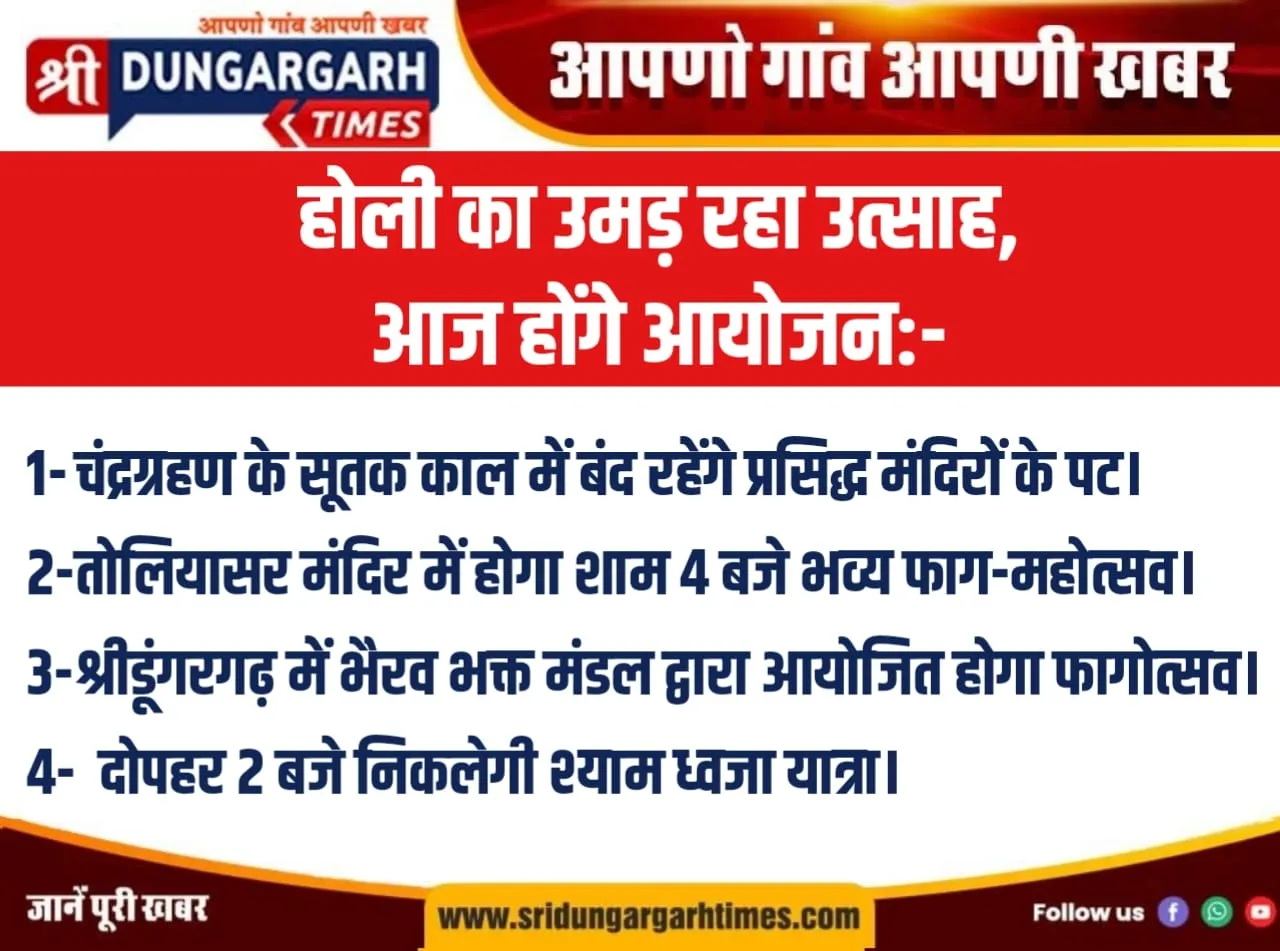 होली का उमड़ रहा उत्साह, आज होंगे आयोजन:-