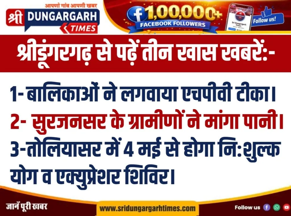 श्रीडूंगरगढ़ क्षेत्र से न्यूज एक्सप्रेस में पढ़ें आज की कुछ खास खबरें एकसाथ