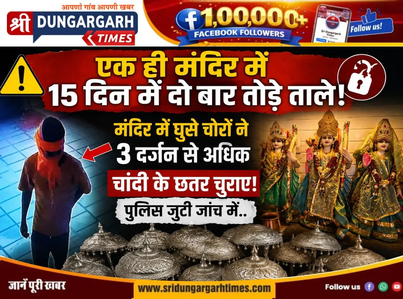 मंदिर में घुसे चोरों ने तीन दर्जन से अधिक चांदी के छतर चुराए, पुलिस जुटी जांच में..