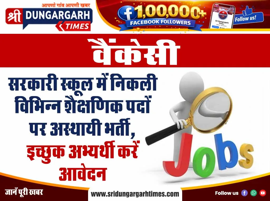 सरकारी स्कूल में निकली विभिन्न शैक्षणिक पदों पर अस्थायी भर्ती, इच्छुक अभ्यर्थी करें आवेदन