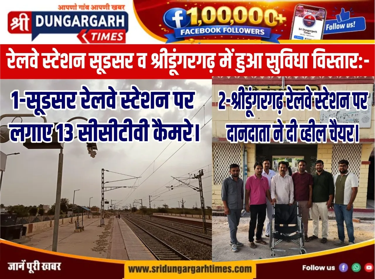 रेलवे स्टेशन सूडसर व श्रीडूंगरगढ़ में हुआ सुविधा विस्तार:-