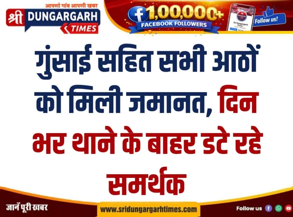 गुंसाई सहित सभी आठों को मिली जमानत, दिन भर थाने के बाहर डटे रहे समर्थक।