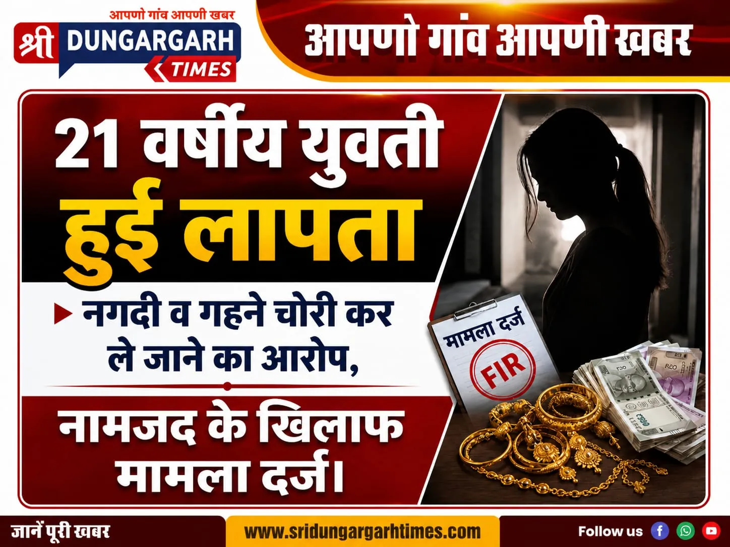 21 वर्षीय युवती हुई लापता, नगदी व गहने चोरी कर ले जाने का आरोप, नामजद के खिलाफ मामला दर्ज