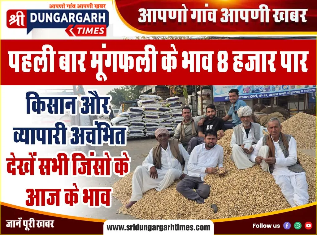किसान और व्यापारी अचंभित, देखें सभी जिंसो के “आज के भाव”