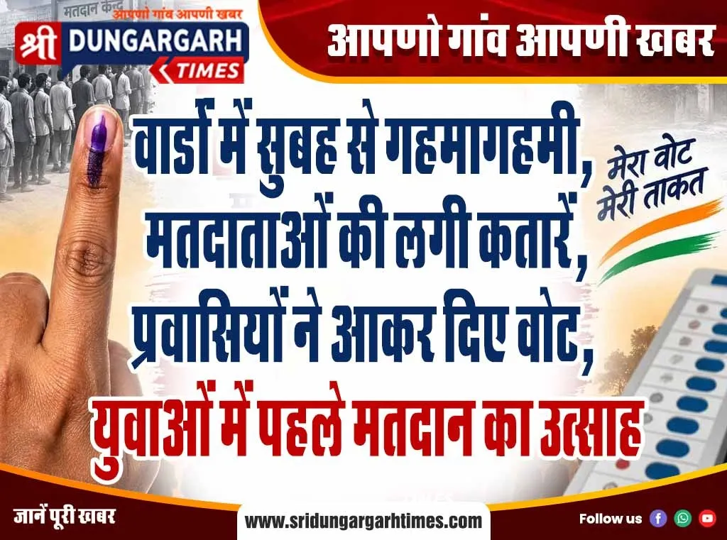 वार्डों में सुबह से गहमागहमी, मतदाताओं की लगी कतारें, प्रवासियों ने आकर दिए वोट, युवाओं में पहले मतदान का उत्साह