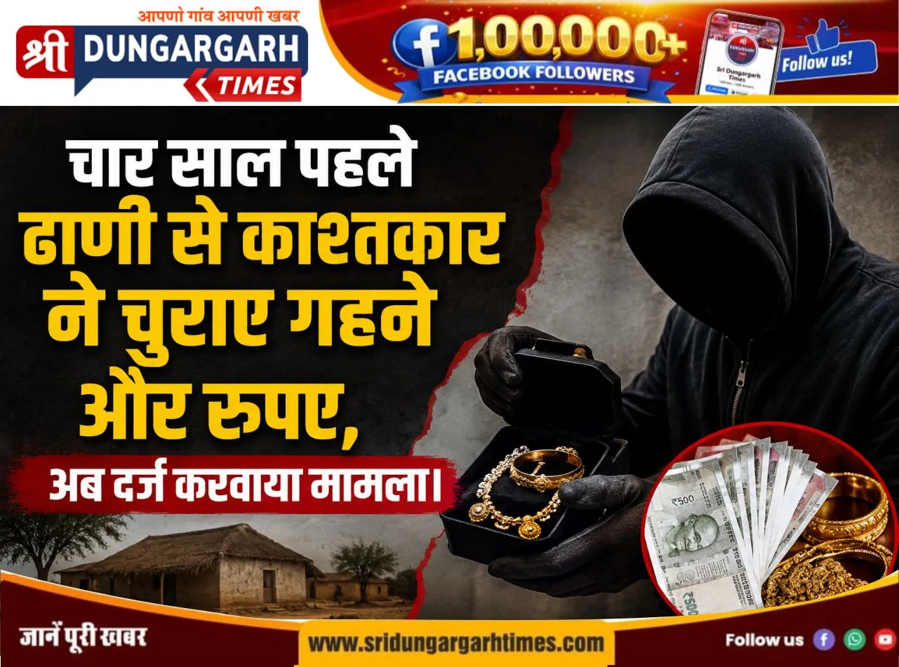 चार साल पहले ढाणी से काश्तकार ने चुराए गहने और रुपए, अब दर्ज करवाया मामला।