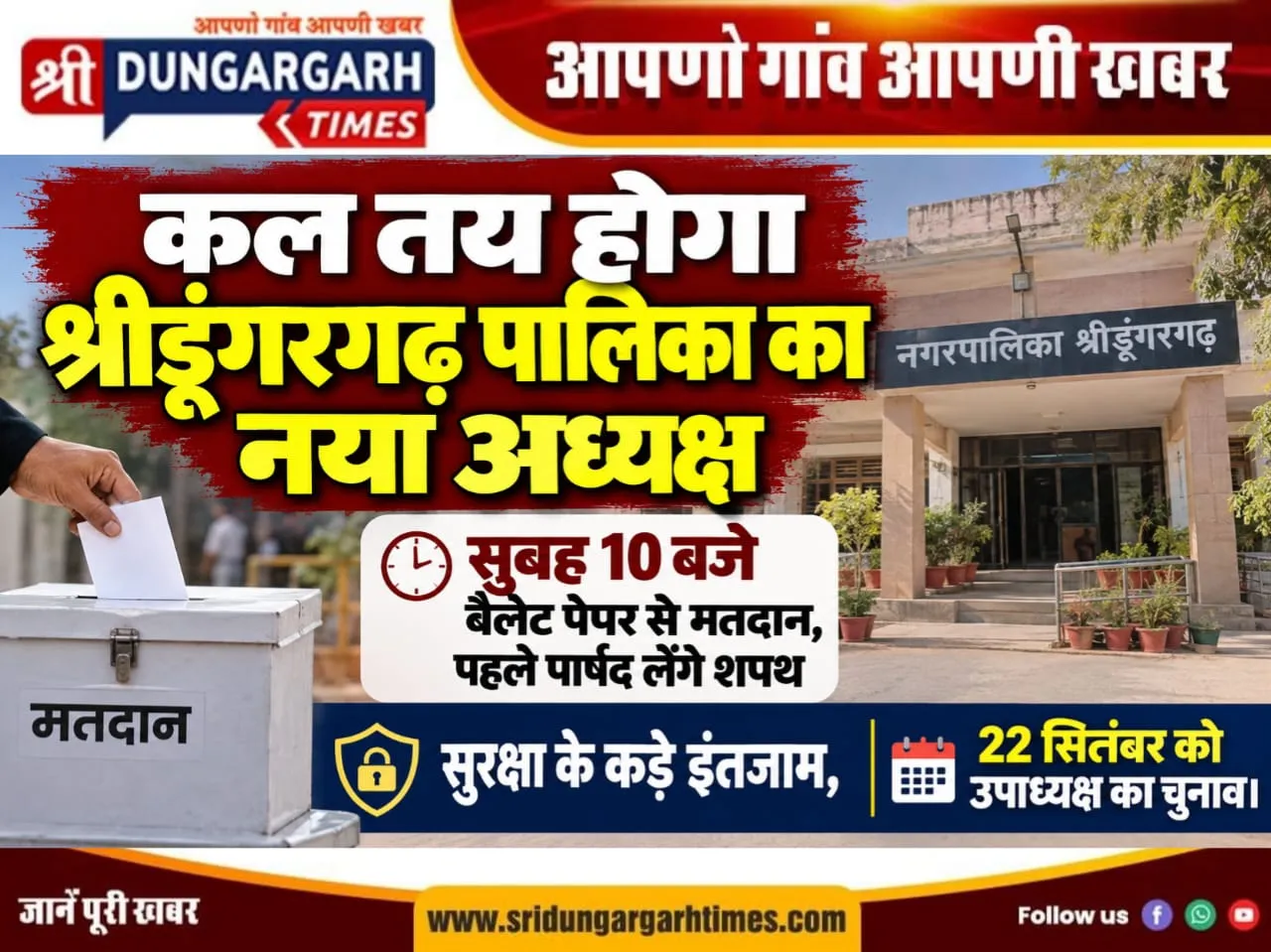 सुबह 10 बजे बैलेट पेपर से मतदान, पहले पार्षद लेंगे शपथ; सुरक्षा के कड़े इंतजाम, 22 सितंबर को उपाध्यक्ष का चुनाव।