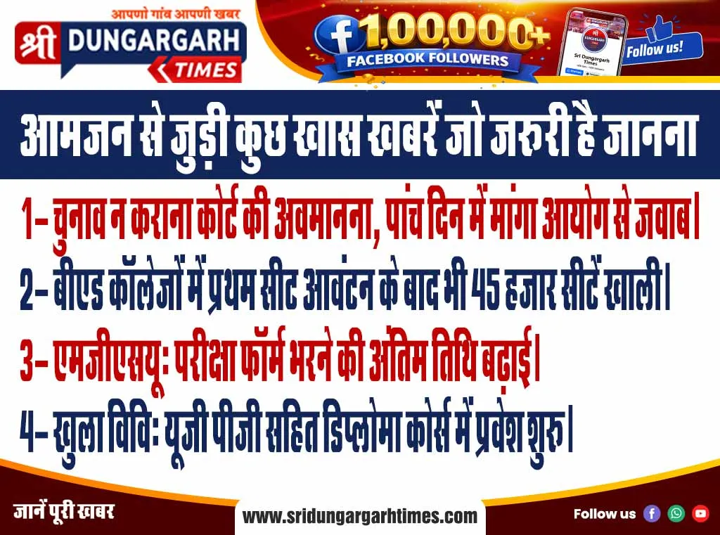 आमजन से जुड़ी कुछ खास खबरें जो जरूरी है जानना