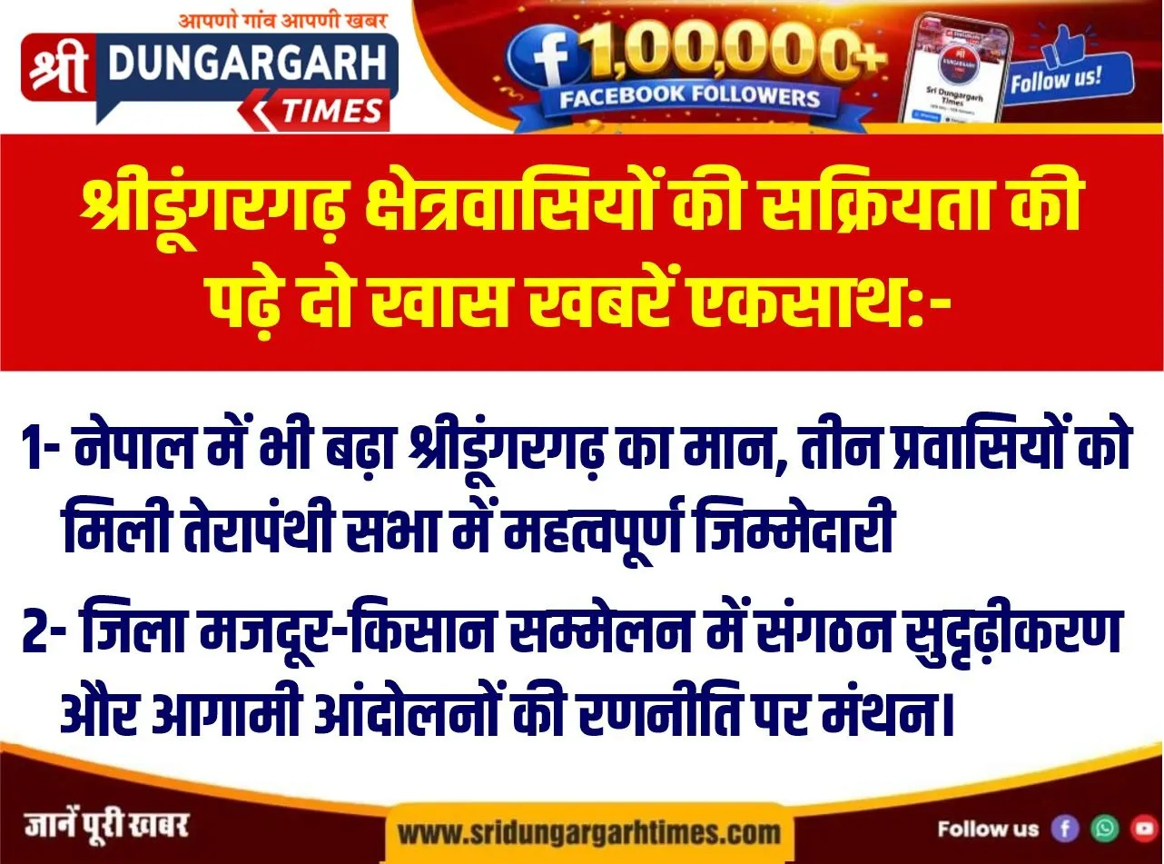 श्रीडूंगरगढ़ क्षेत्रवासियों की सक्रियता की पढ़े दो खास खबरें एकसाथ:-