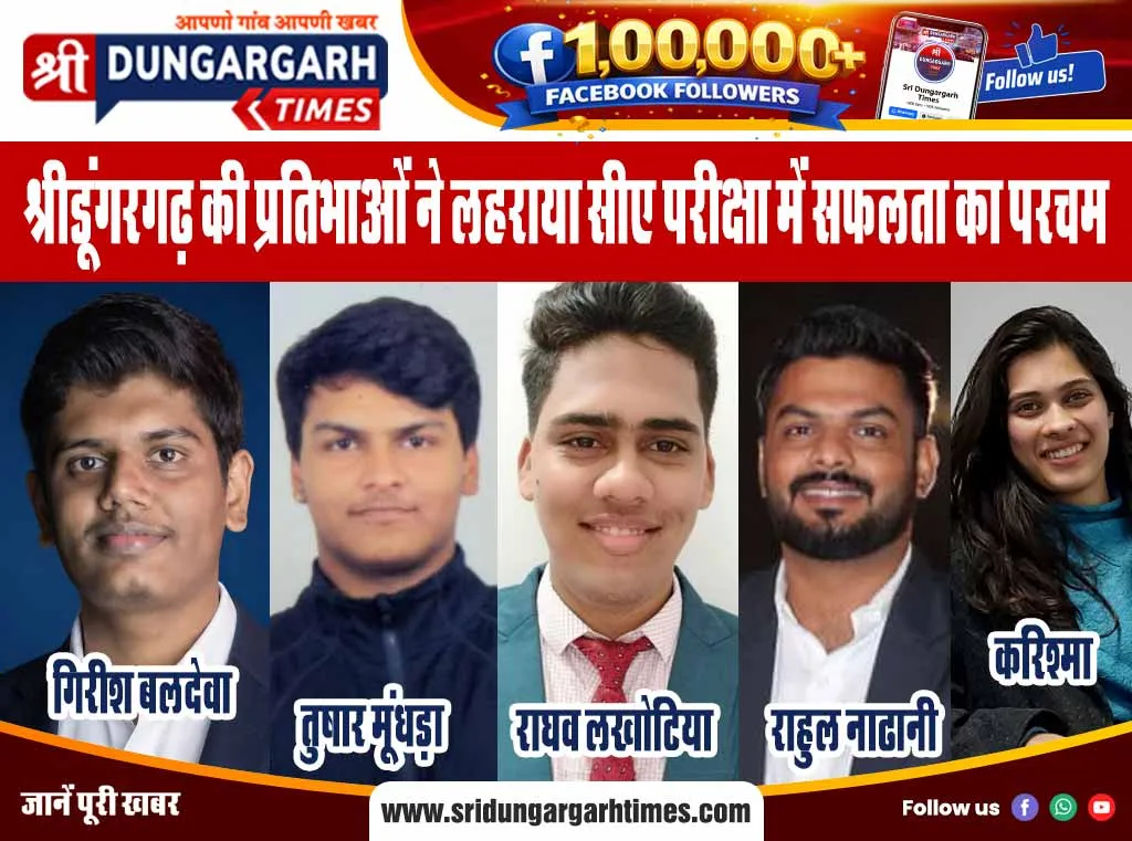 श्रीडूंगरगढ़ की प्रतिभाओं ने लहराया सीए परीक्षा में सफलता का परचम