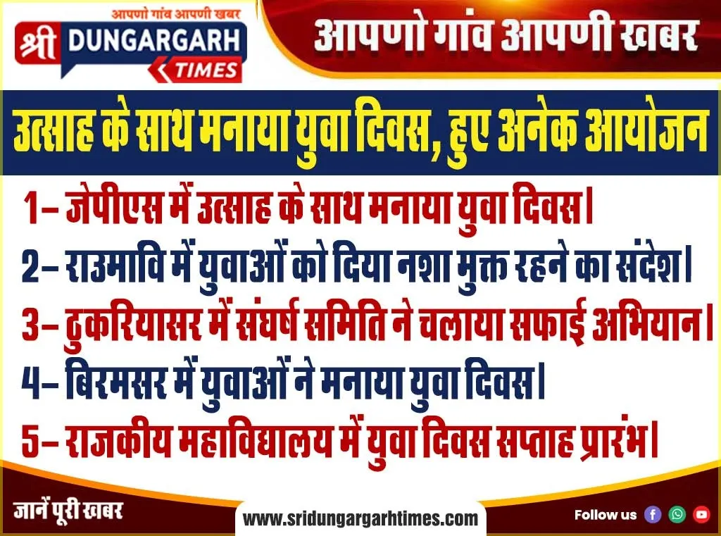 उत्साह के साथ मनाया युवा दिवस, हुए अनेक आयोजन।