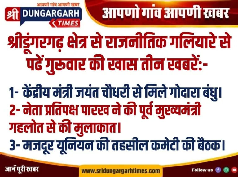 श्रीडूंगरगढ़ क्षेत्र से राजनीतिक गलियारे से पढें गुरूवार की खास तीन खबरें:-