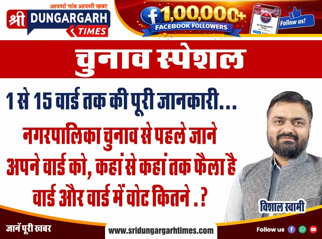 नगरपालिका चुनाव से पहले जाने अपने वार्ड को, कहां से कहां तक फैला है वार्ड और वार्ड में वोट कितने .?