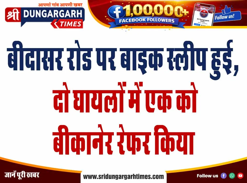 बीदासर रोड पर बाइक स्लीप हुई, दो घायलों में एक को बीकानेर रेफर किया