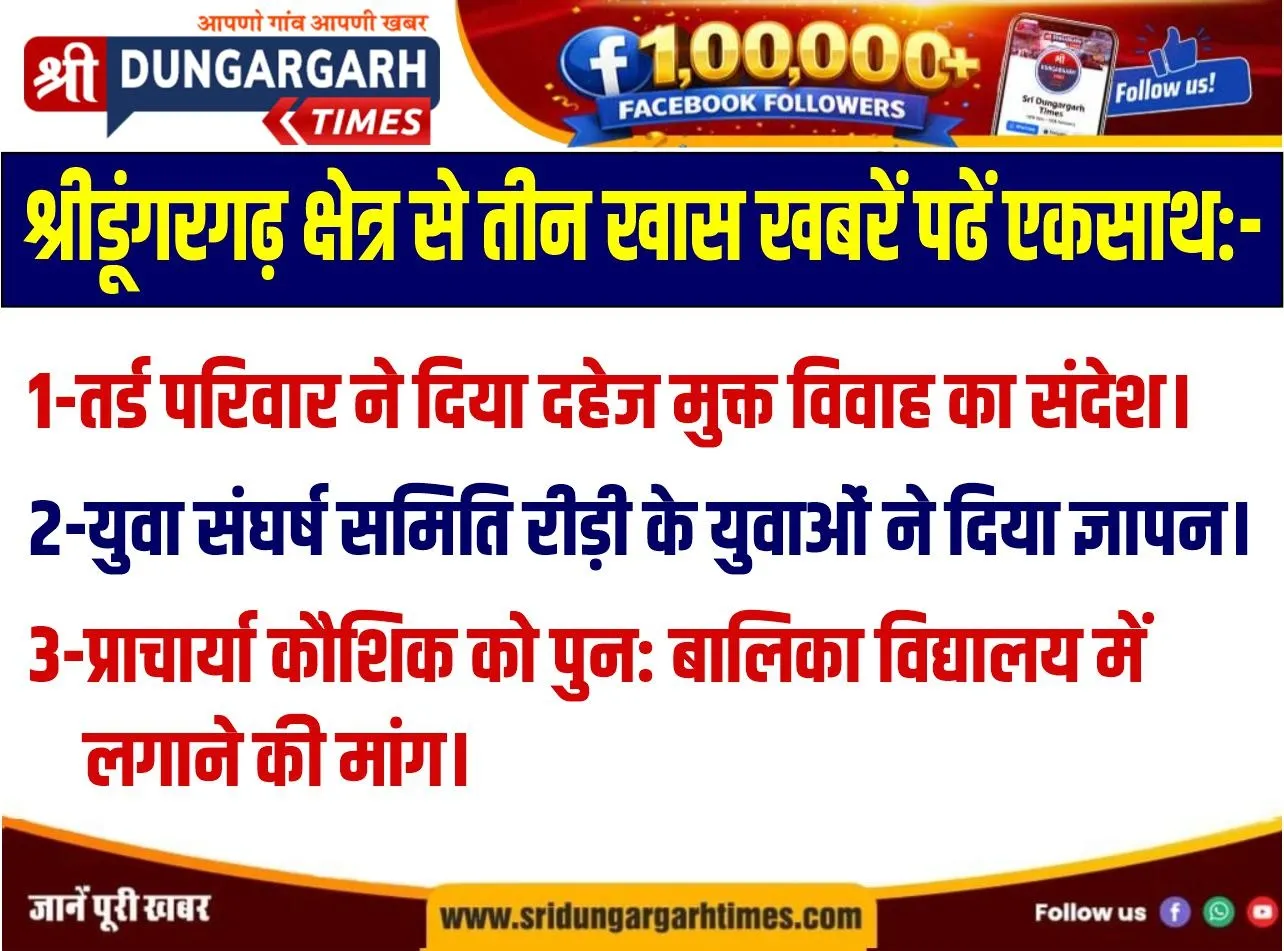 श्रीडूंगरगढ़ क्षेत्र से तीन खास खबरें पढें एकसाथ:-