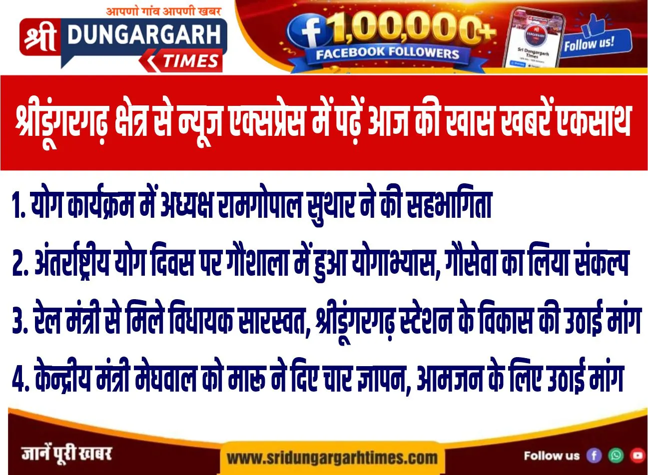 श्रीडूंगरगढ़ क्षेत्र से न्यूज एक्सप्रेस में पढ़ें आज की खास खबरें एकसाथ