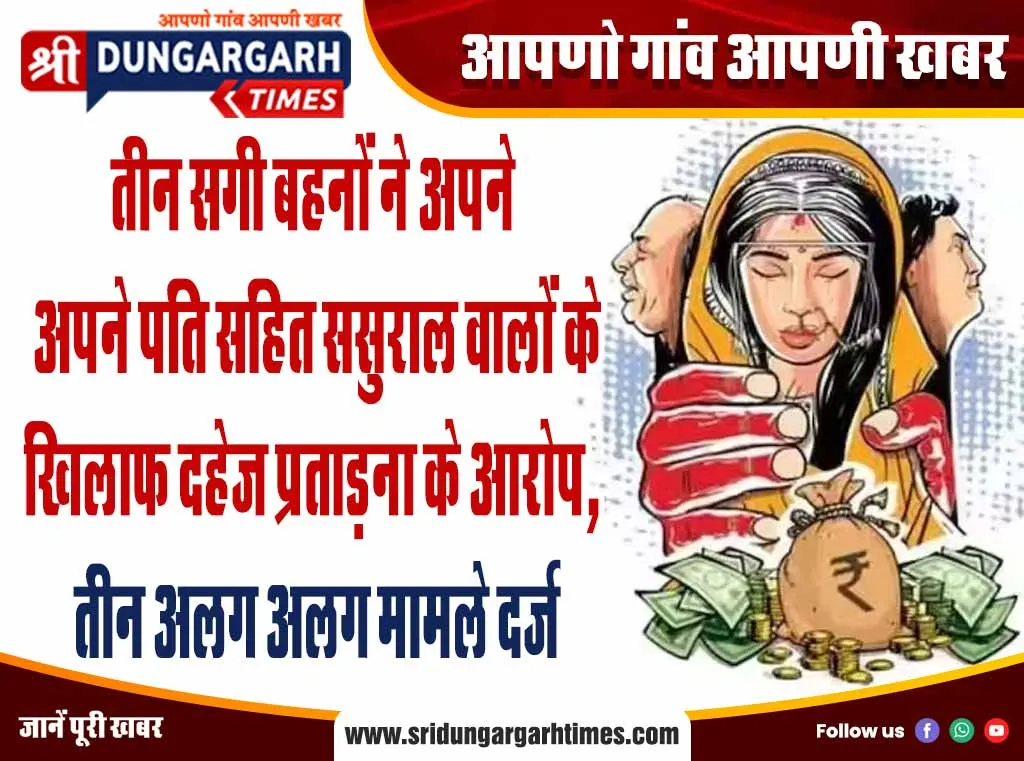 तीन सगी बहनों ने अपने अपने पति सहित ससुराल वालों के खिलाफ दहेज प्रताड़ना के आरोप, तीन अलग अलग मामले दर्ज