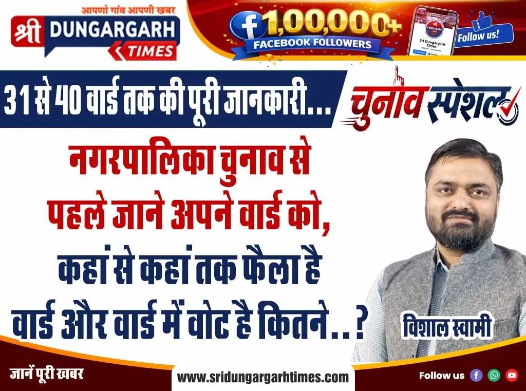 नगरपालिका चुनाव से पहले जाने अपने वार्ड को, कहां से कहां तक फैला है वार्ड और वार्ड में वोट है कितने..?