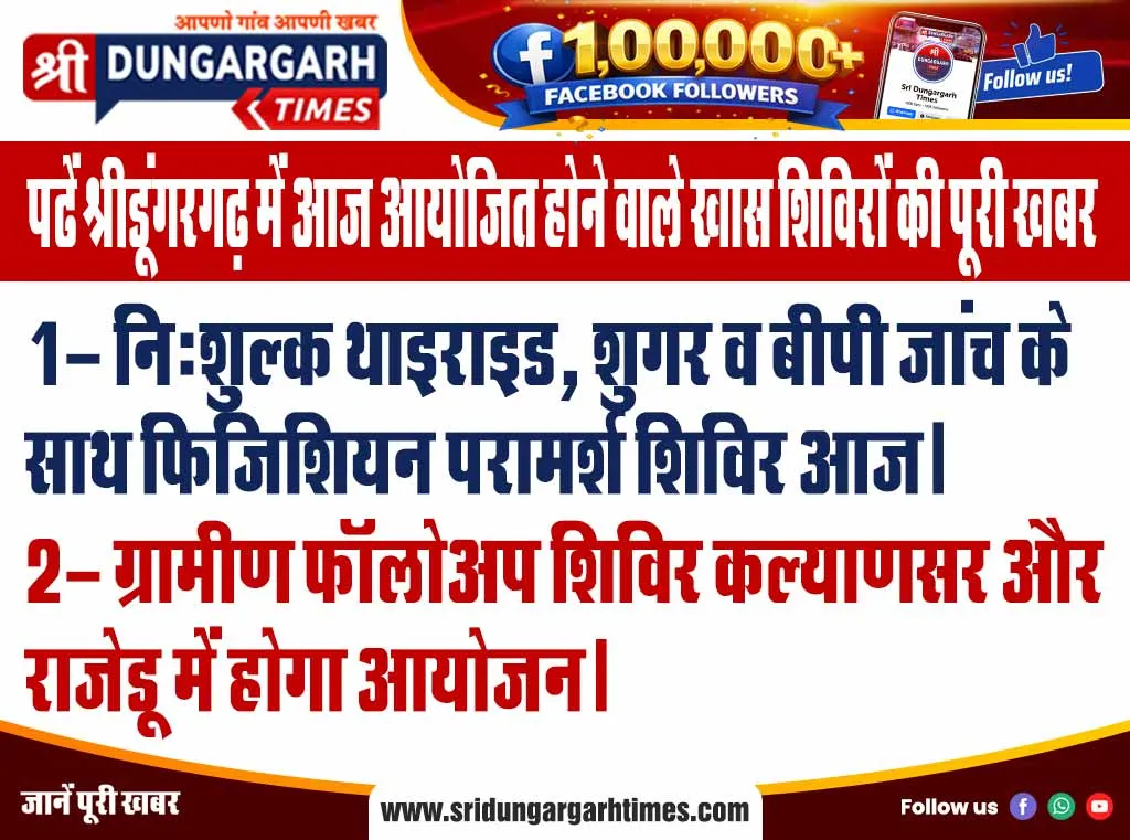 टीकाकरण में लापरवाही, सीएमएचओ ने थमाया कार्मिक को नोटिस, पढें पूरी खबर