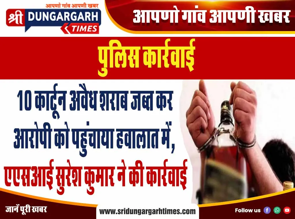 10 कार्टून अवैध शराब जब्त कर आरोपी को पहुंचाया हवालात में, एएसआई सुरेश कुमार ने की कार्रवाई